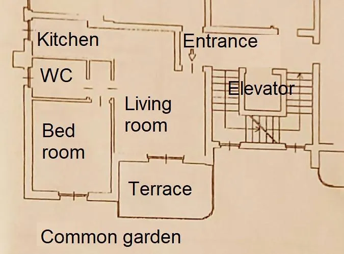 Appartement Villa4Holydays - M1 Subway Milan Italie